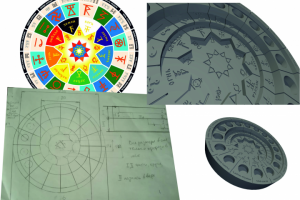 Разработка 3D модели под 3D печать