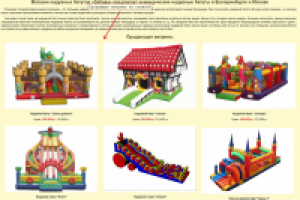 Продвижение сайта надувных атракционов и батутов