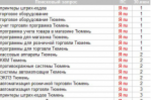 ТД "Призма", оптимизация/продвижение