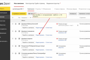 Разработка Яндекс.Директ, ретаргет + РСЯ