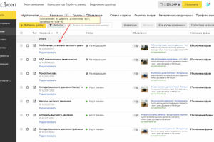 Оптимизация стоимости клика и увеличение эффективных показов Ян