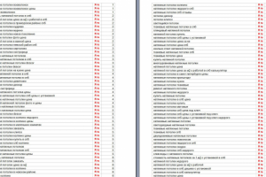 Оптимизация и продвижение сайта по производству и монтажу натяжн