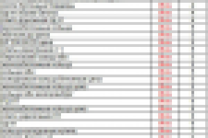 Продвижение сайта по ЖБИ изделиям и бетону