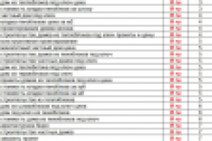 Продвижение сайта по строительству домов и коттеджей