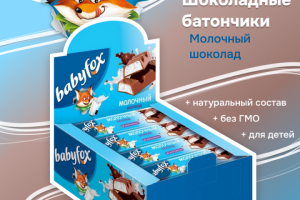 Карточка WB и Ozon