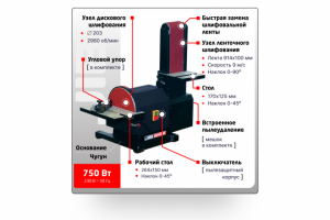 Разработка карточки товара на Ozon для ООО "ХАРВИ РУС"