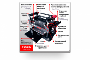 Разработка карточки товара на Ozon для ООО "ХАРВИ РУС"