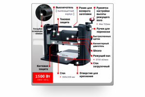 Разработка карточки товара на Ozon для ООО "ХАРВИ РУС"