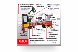 Разработка карточки товара на Ozon для ООО "ХАРВИ РУС"