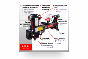 Разработка карточки товара на Ozon для ООО "ХАРВИ РУС"