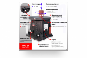 Разработка карточки товара на Ozon для ООО "ХАРВИ РУС"