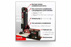 Разработка карточки товара на Ozon для ООО "ХАРВИ РУС"