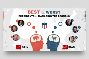 Создание баннера - Кто лучше из президентов США?