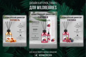 Дизайн карточек товара для маркетплейсов