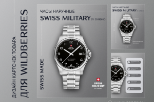 Дизайн карточек товара для маркетплейсов