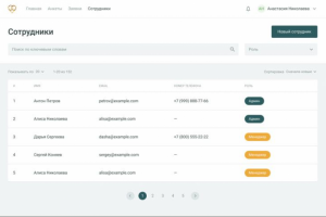 CRM система брачного агентства