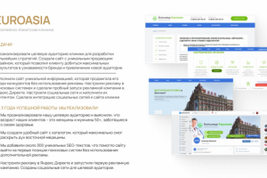 Сайт клиники EuroAsia