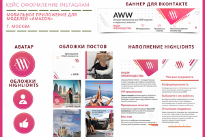 Упаковка профиля Instagram