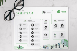 Инфографика