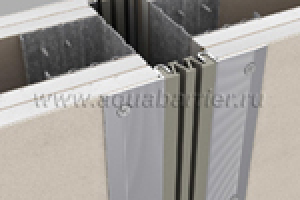 Профиль для гипсокартона