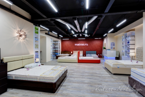 интерьеры магазина