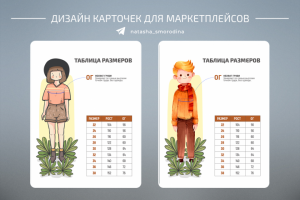 Дизайн карточек для МП