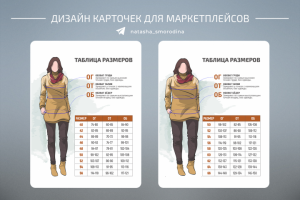 Дизайн карточек для МП