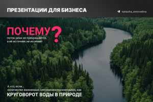 Презентации для бизнеса