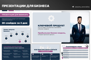 Презентации для бизнеса