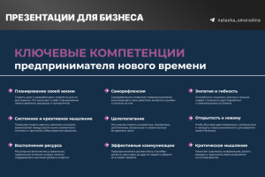 Презентации для бизнеса