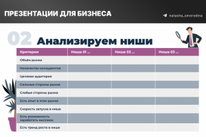 Презентации для бизнеса