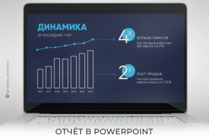 PowerPoint презентация