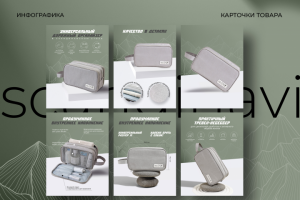 Карточки товара