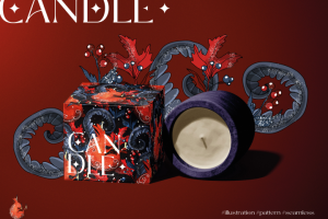 Рождественский паттерн