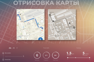 Отрисовка карты