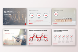 Презентация для компании «FONTVIELLE»