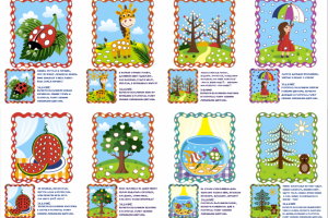 Рисуем пальчиками