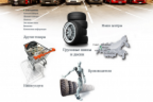 Грузовые перевозки