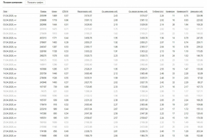 Реклама для франшизы Гибкий камень