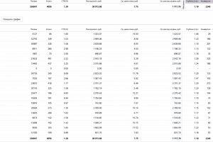 Сантехнические работы