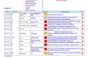 CRM федеральной грузовой компании