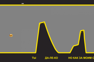 Лабиринты - караоке