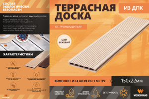 Карточки для маркетплейса