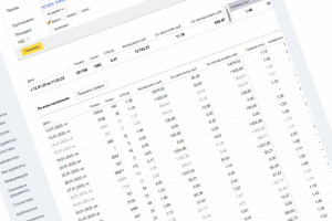 Яндекс Директ - рулонные шторы в СПб