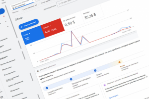 Google Adwords дерево