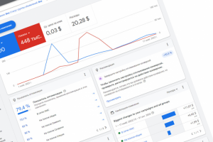 Google Adwords промышленное оборудование