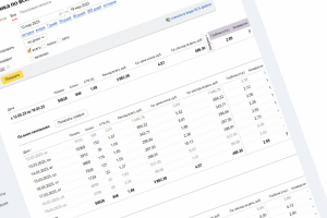 Яндекс Директ брендовые головные уборы