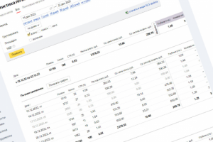 Яндекс Директ аренда спецтехники