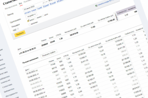 Яндекс Директ проектирование