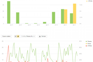 Контекст Аренда автокрана